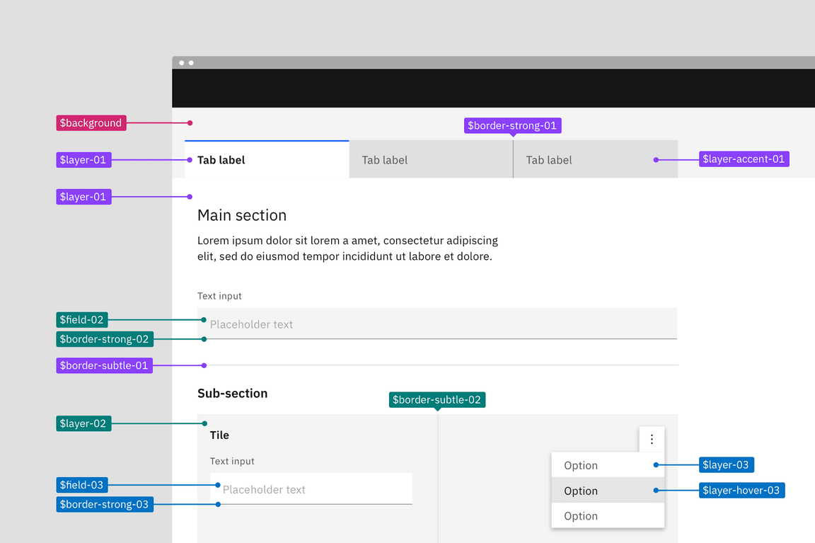 In context layer set token example in the Gray 10 theme